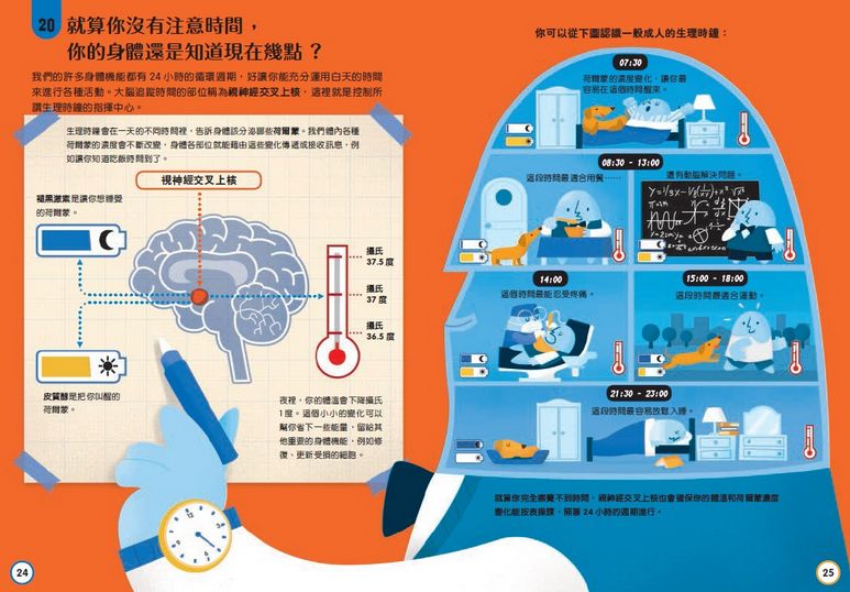 小小科學人100大發現套書（科學、宇宙、人體、食物、數碼）